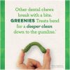 "Greenies" Teenie Dental Dog Treats